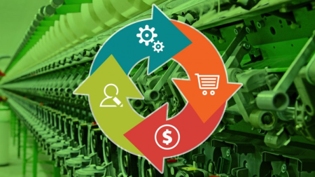 Quality Management Systems Management and Control of Quality