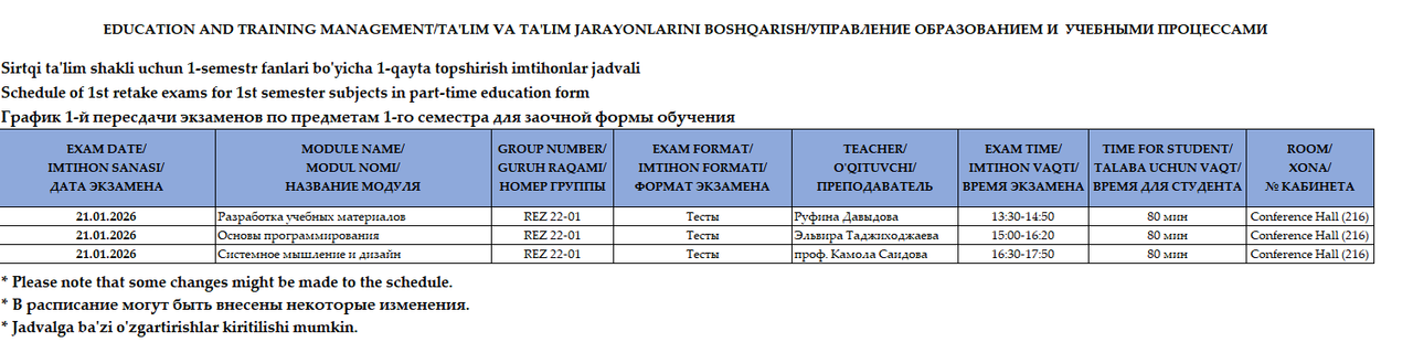 Ta lim boshqaruvi va pedagogika kafedrasi