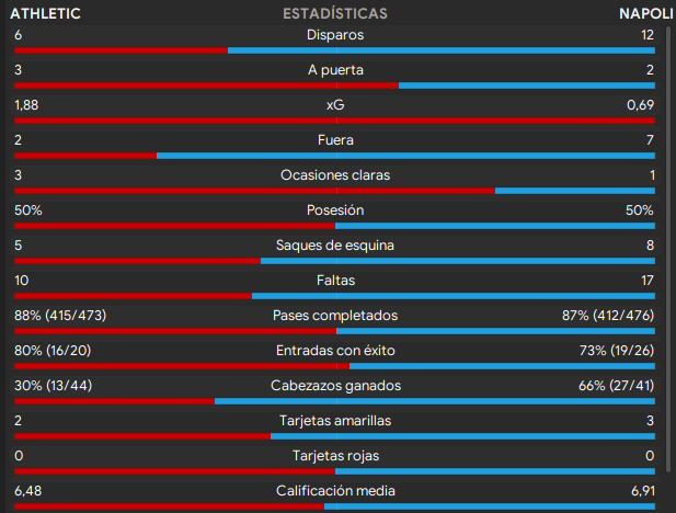 athletic-napoli.png