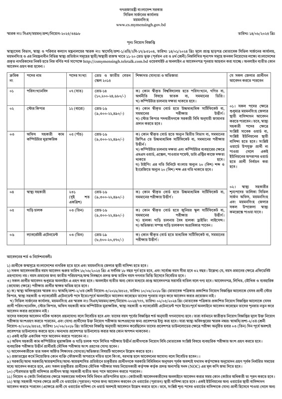Civil-Surgeon-Office-Mymensingh-Job-Circular-2025-PDF-1