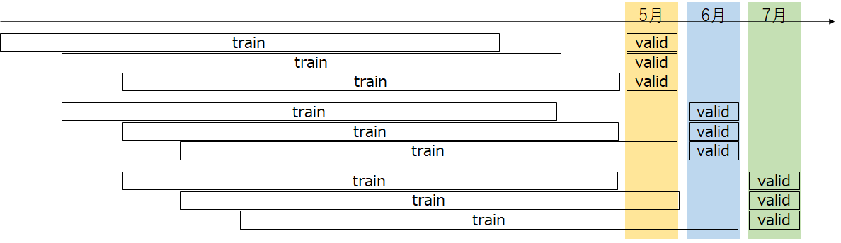 img1_validation