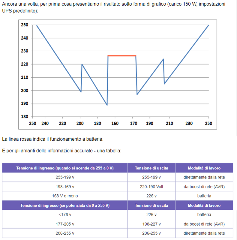 CP1300EPFCLCD - www.ixbt.com