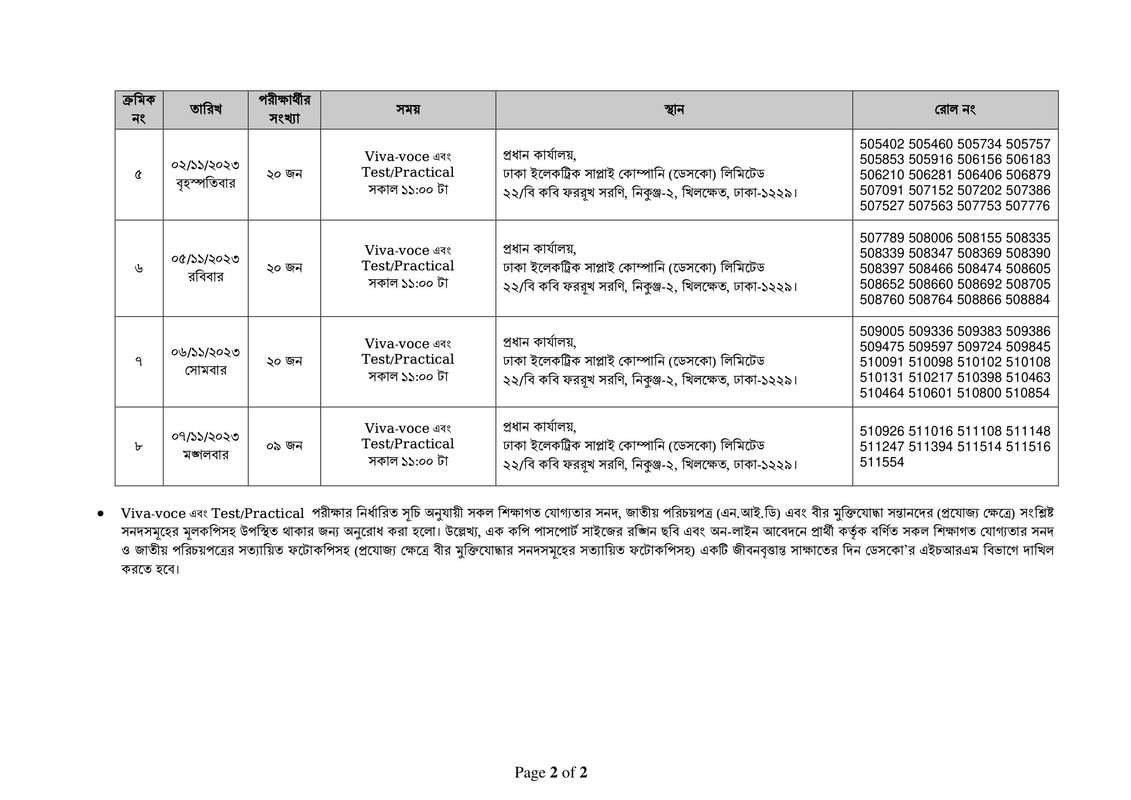 ACS-2