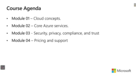 AZ-900: Microsoft Azure Fundamentals Exam Course AZ-900: Microsoft Azure Fundamentals Exam Course