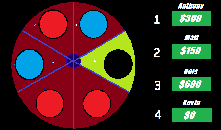 Russian Roulette (Syndicated) Episode 5 (Archive) NGC Net Game Central