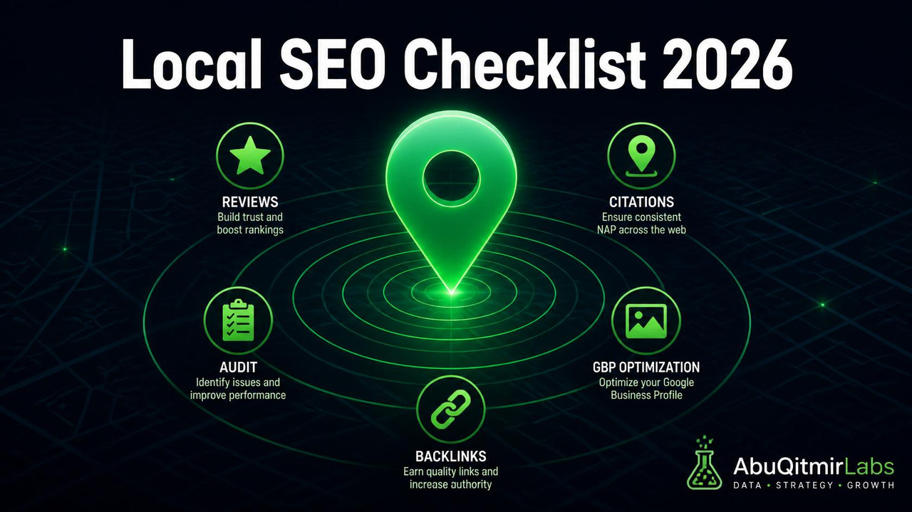 Local SEO Checklist 2026