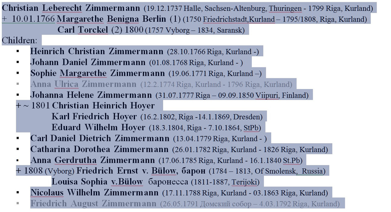 Zimmermann Christian
