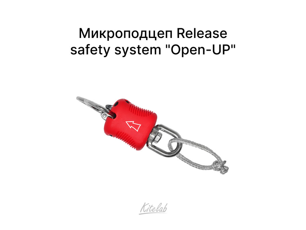 Realise-safety-system-Open-Up-Avito.png