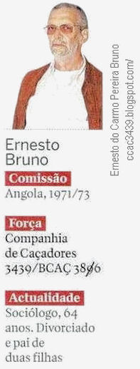 Ernesto-do-Carmo-Pereira-Bruno-CM