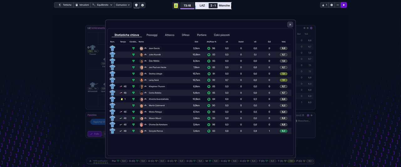 [Immagine: Football-Manager-26-28-01-2026-22-17-55.png]