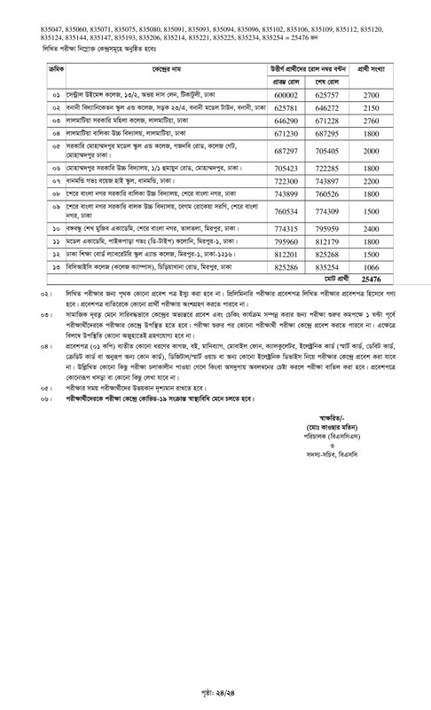 10 Bank Officer (General) MCQ Exam Result Notice 2024 PDF-24