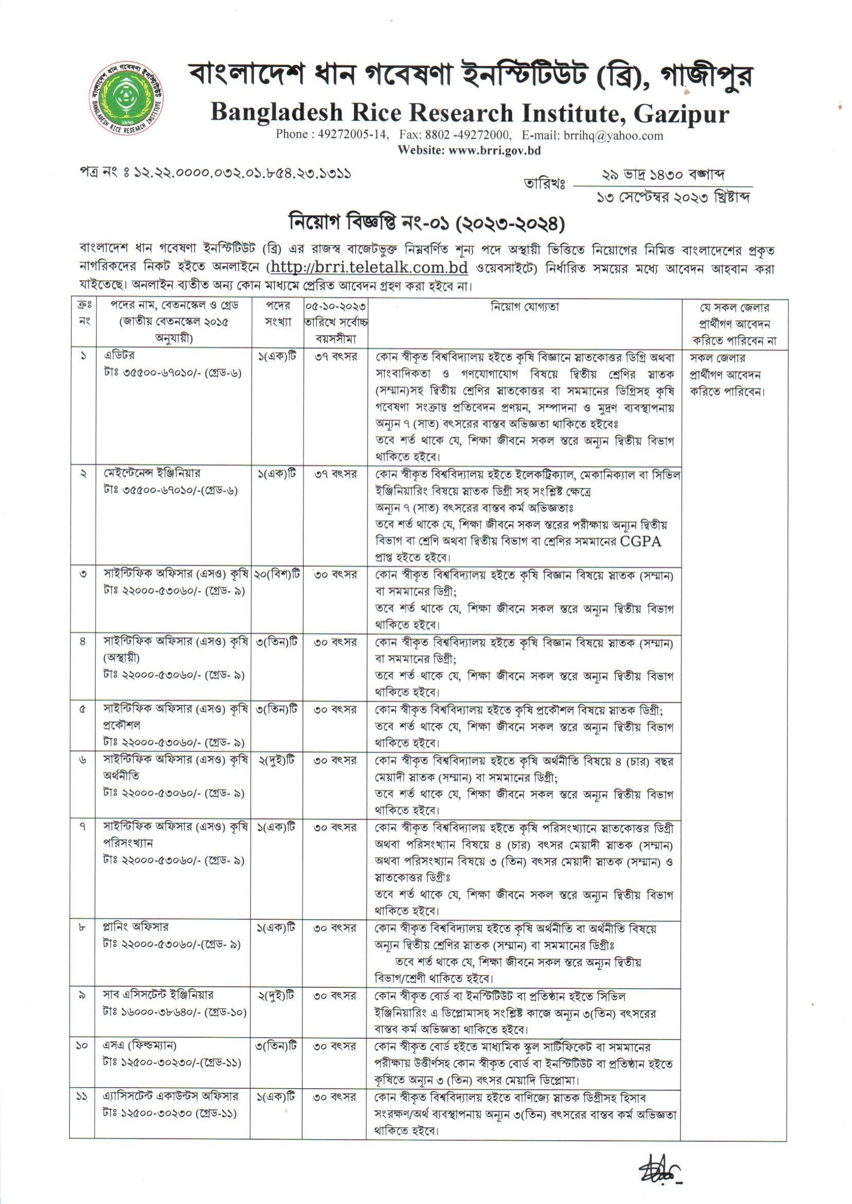 বাংলাদেশ ধান গবেষণা ইনস্টিটিউট নিয়োগ ২০২৩ 1 BRRI Job Circular 2023 PDF 1
