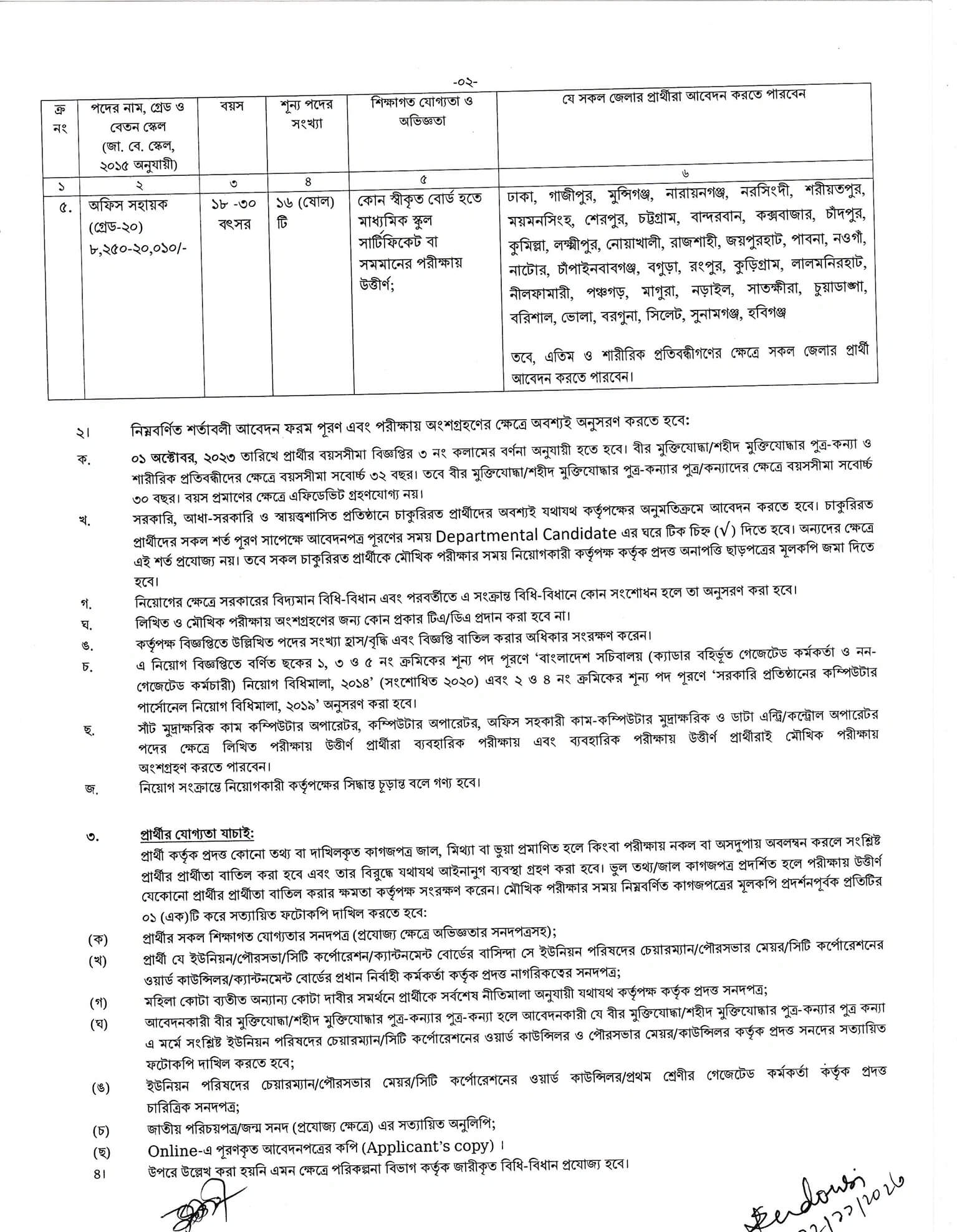 পরিবার পরিকল্পনা অধিদপ্তর নিয়োগ ২০২৩ সার্কুলার