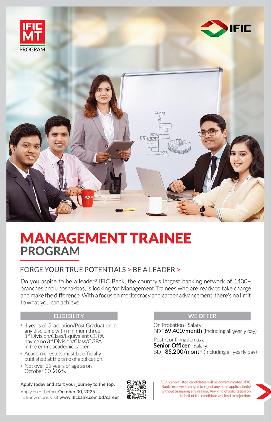 IFIC BANK JOB CIRCULAR 2025