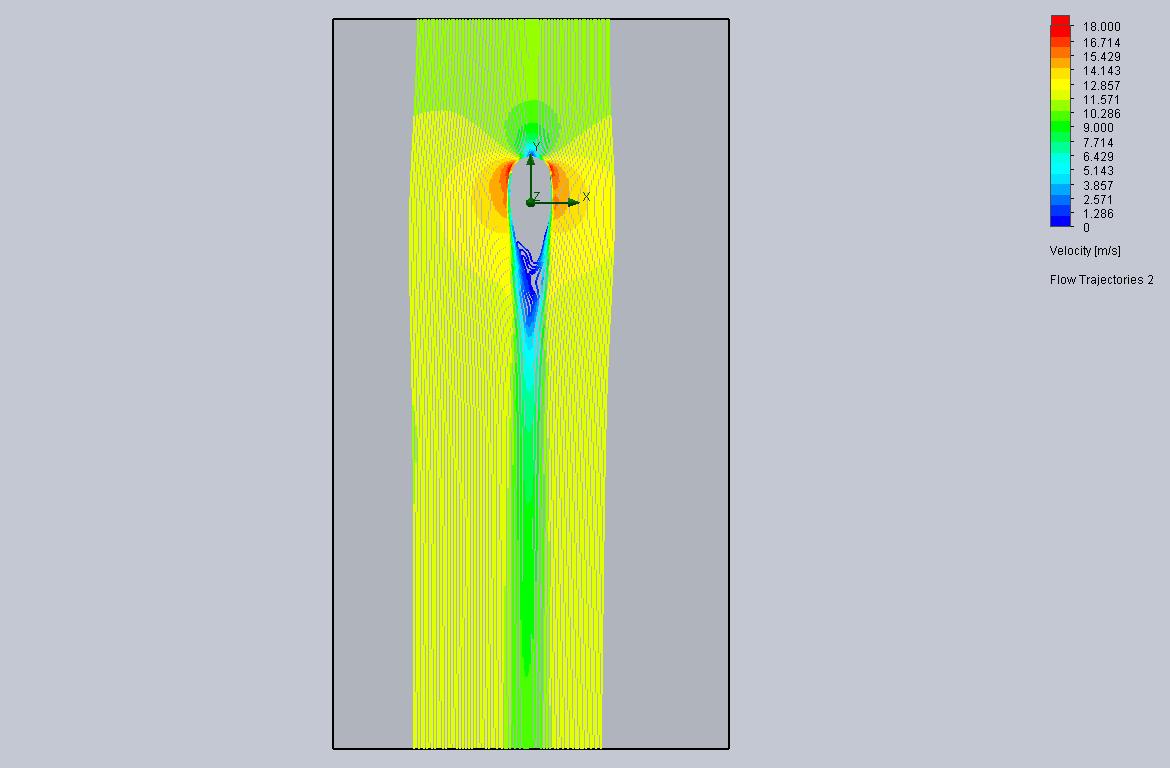 Flow Trajectories 2 Design Point 2