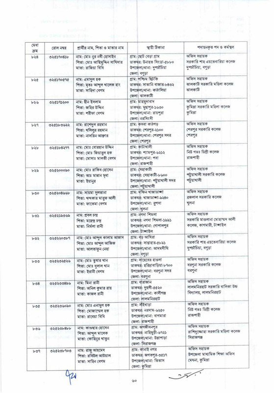 DSHE-Office-Sohayok-Job-Appointment-Letter-2024-PDF-060