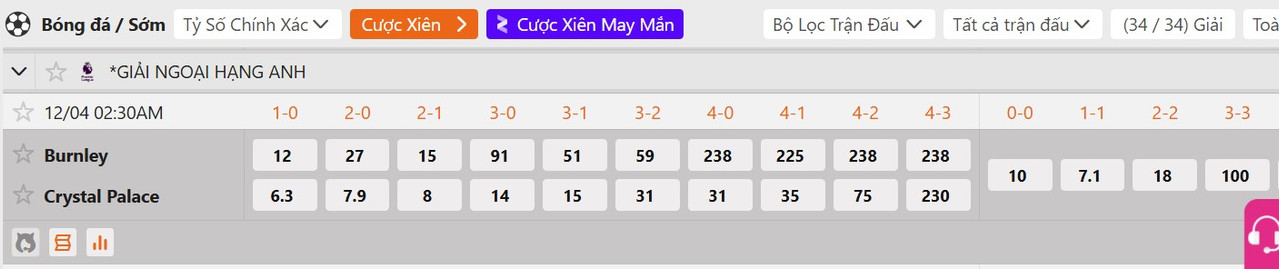 Tỷ lệ tỷ số chính xác&nbsp;Burnley vs Crystal Palace