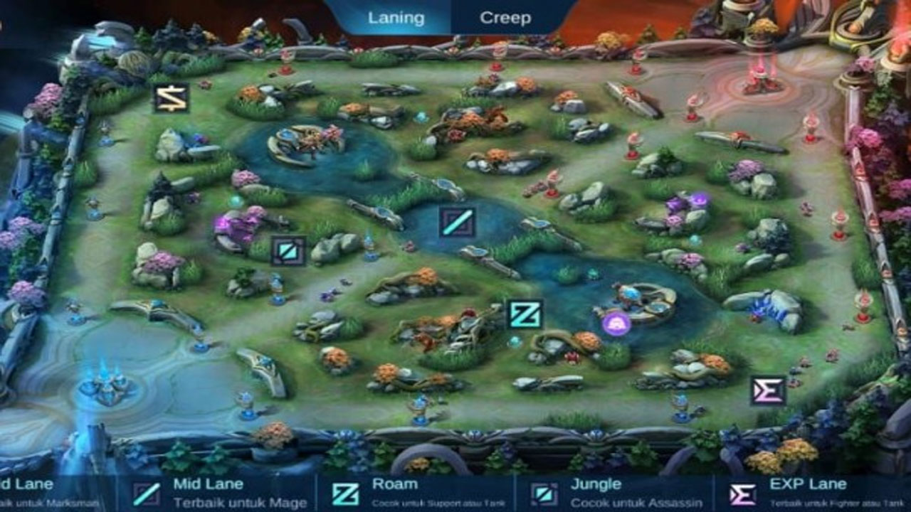 Rahasia Menjadi MVP di Mobile Legends