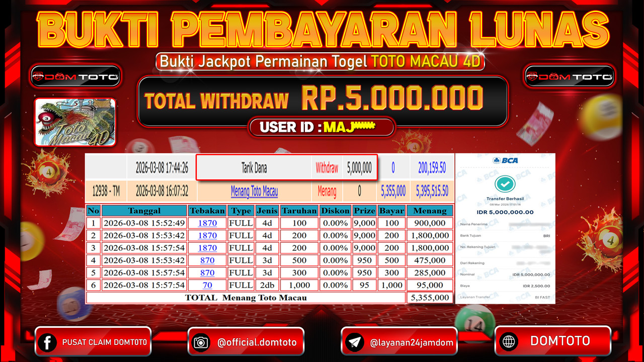 JACKPOT TOGEL TOTO MACAU 4D 08 MARET 2026