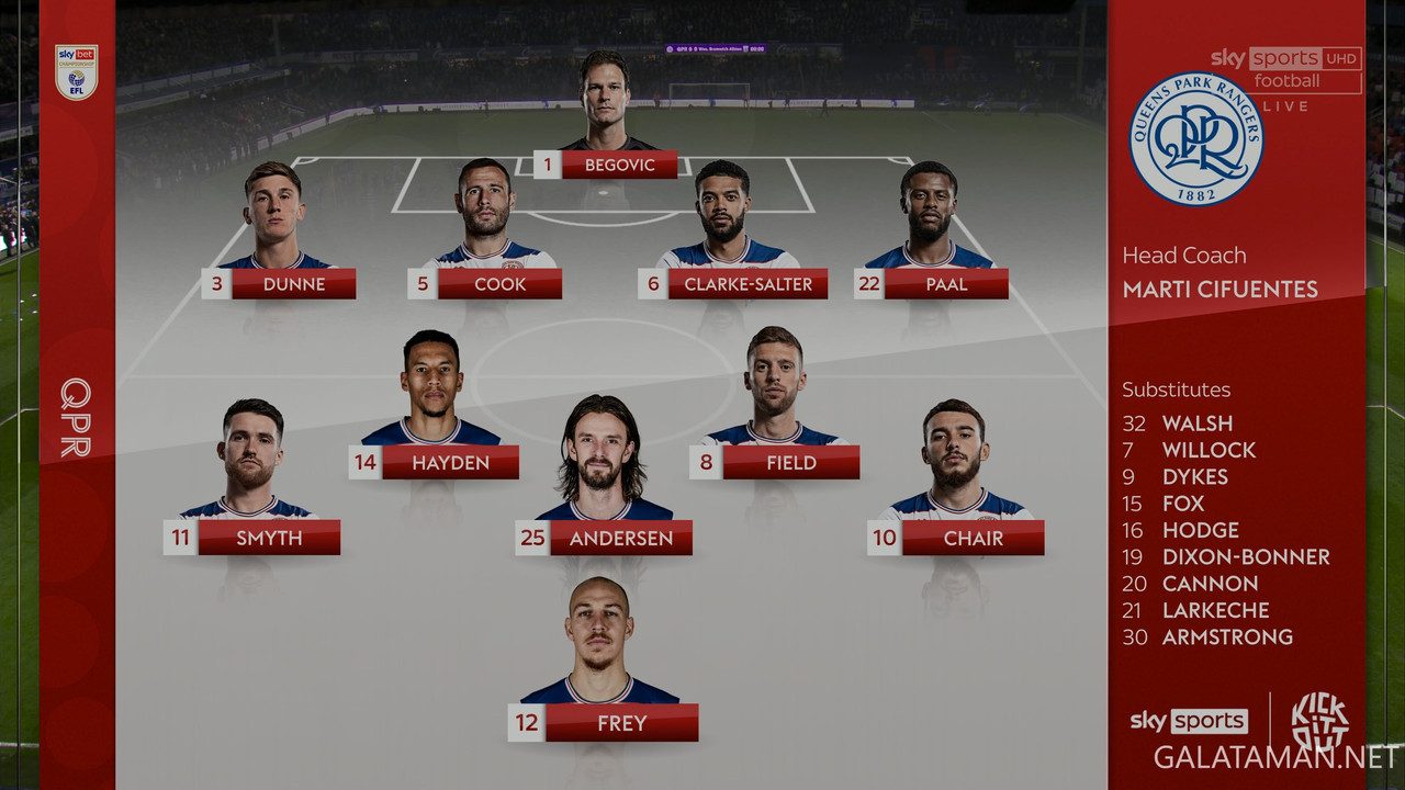 [Image: 03-06-20-26-00-UK-Sky-Sports-UHD-1-Queen...0-30-1.jpg]