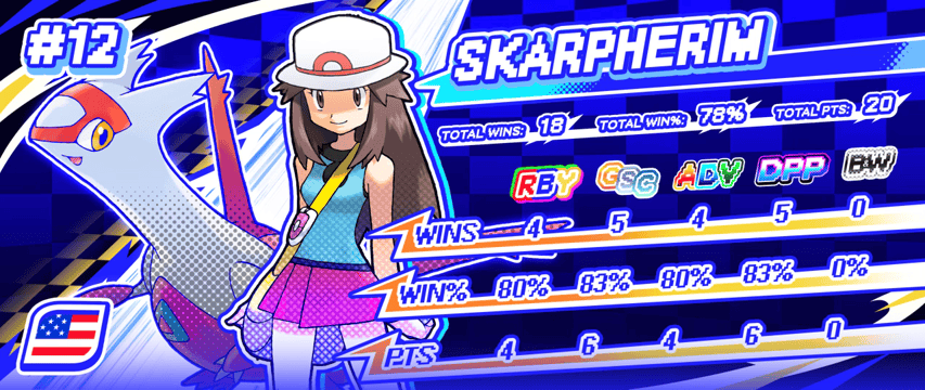 12-SKARPHERIM.gif