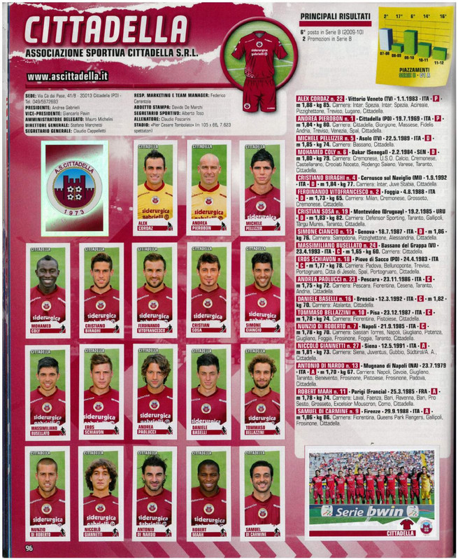 Album-Calciatori-2012-2013-Panini-098