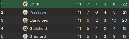liga-corto.png