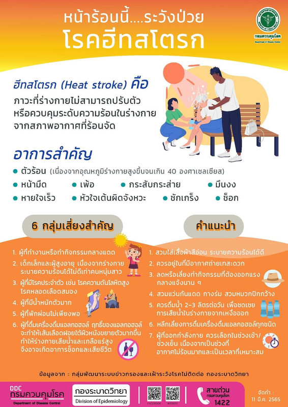 หน้าร้อนนี้...ระวังป่วยโรค ฮีทสโตรก (Heat stroke)