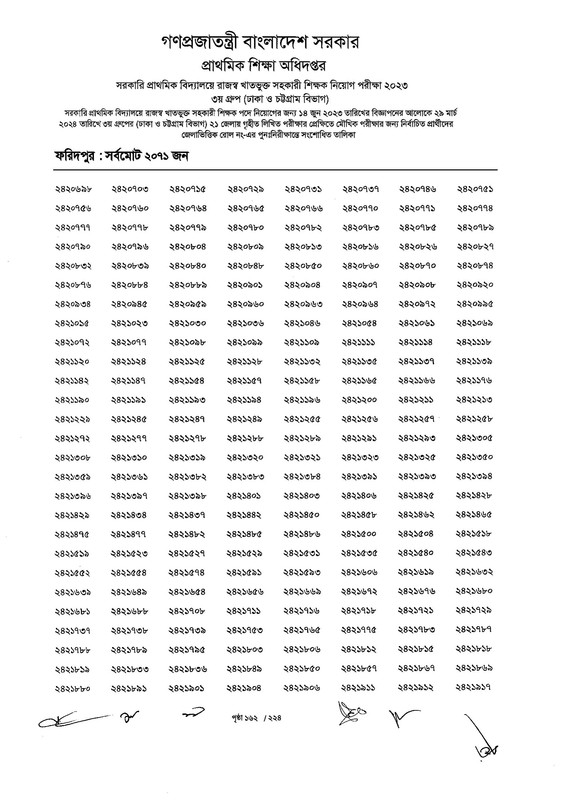 Primary-Assistant-Teacher-3rd-Phase-Exam-Revised-Result-2024-PDF-163