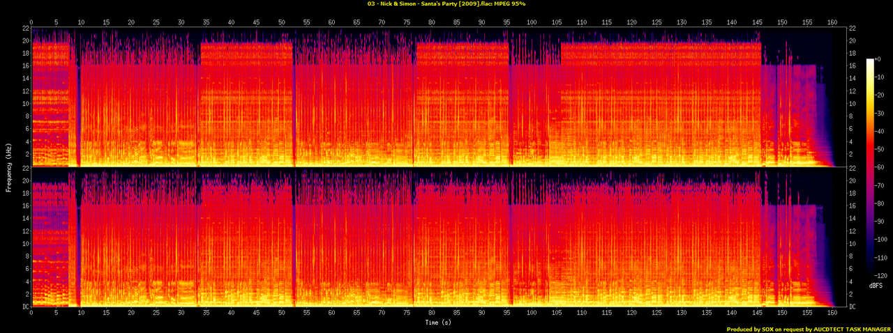 03 - Nick & Simon - Santa's Party [2009].flac.spectrogram
