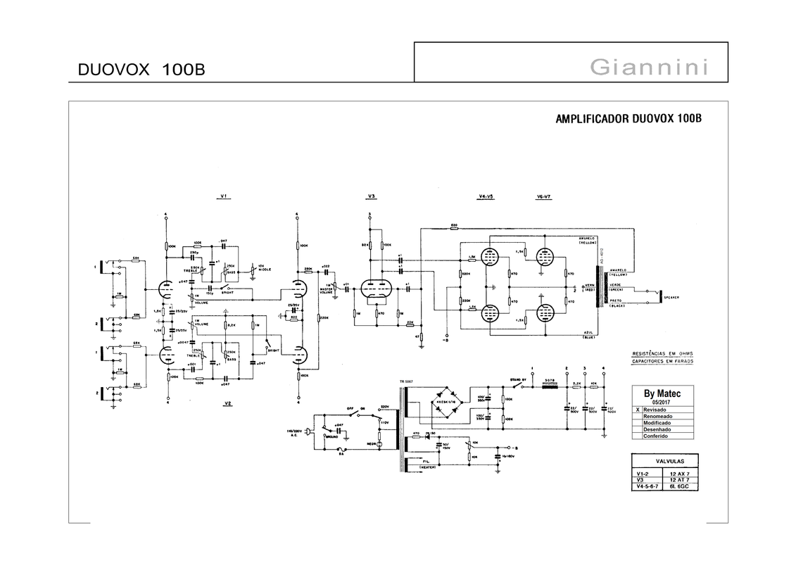 Giannini Duovox 100B