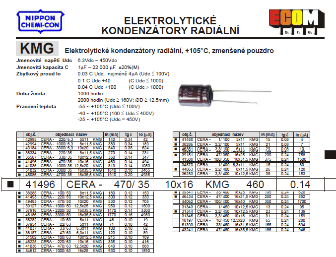 3087_ecnip