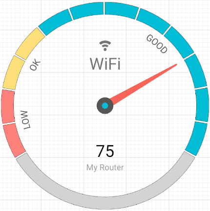 Signal Strength v26.2.7 B-Sy-Nji-Uc3-Mjm-T3b-YFetg-UKtgv4k-EM64z