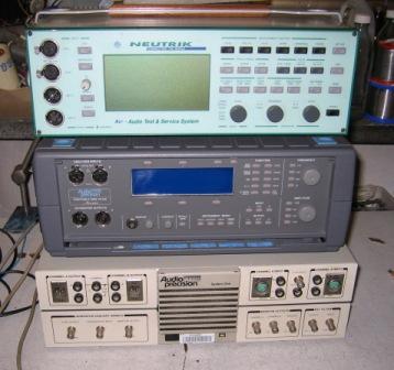 891_analyzers