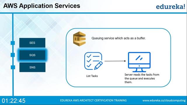 G-PBecome-Google-Cloud-And-Aws-Engineer-Combo-Course.jpg