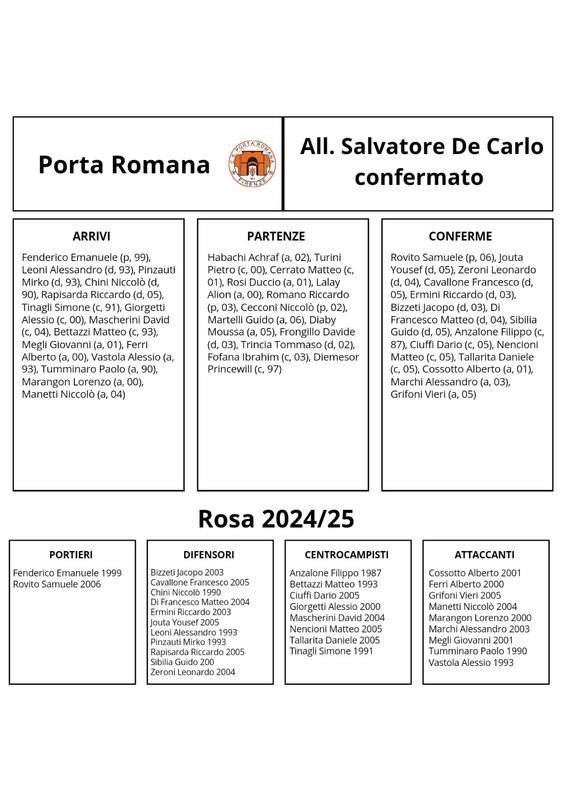 Porta-Romana
