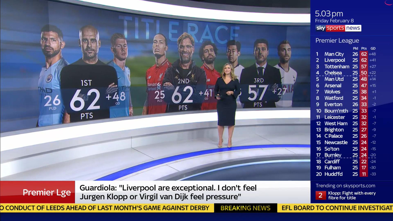 08 February - 17.00.00 - Sky Sports News At 5. A comprehensive r