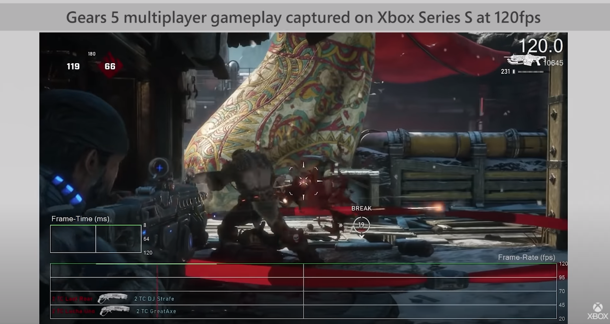 https://i.postimg.cc/pT8hw3Cy/Gears5SS.png