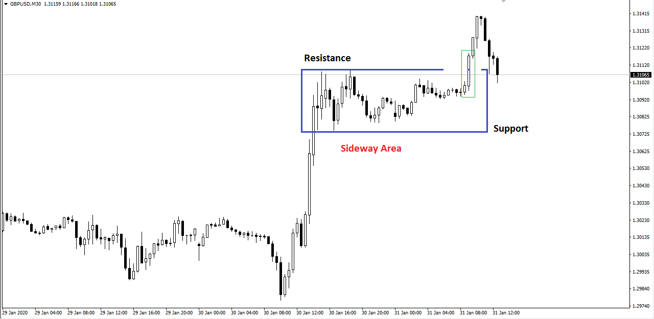 1% CANDLESTICK SYSTEM in Trading Systems_1PCS