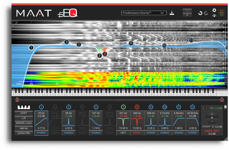 MAAT thEQred v1.1.1 MAAT thEQred v1.1.1