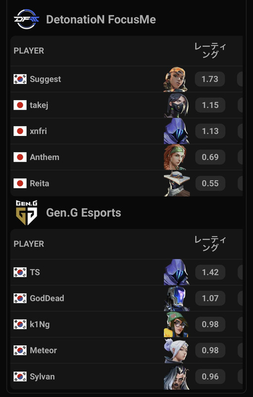 80FF3B98-4812-425B-94A0-EC04DD553324