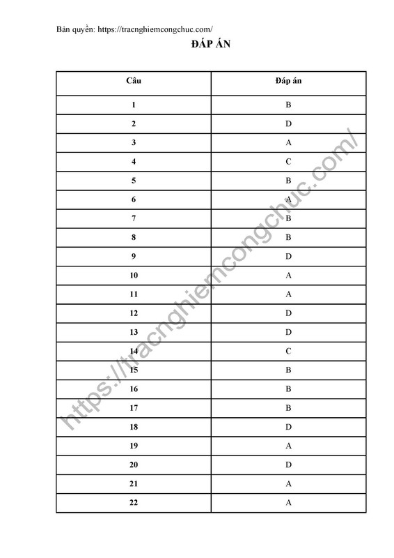 590-c-u-Lu-t-CBCC-2025-Full-118