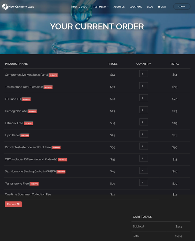 I looked at the most affordable places to get labs. r/DrWillPowers