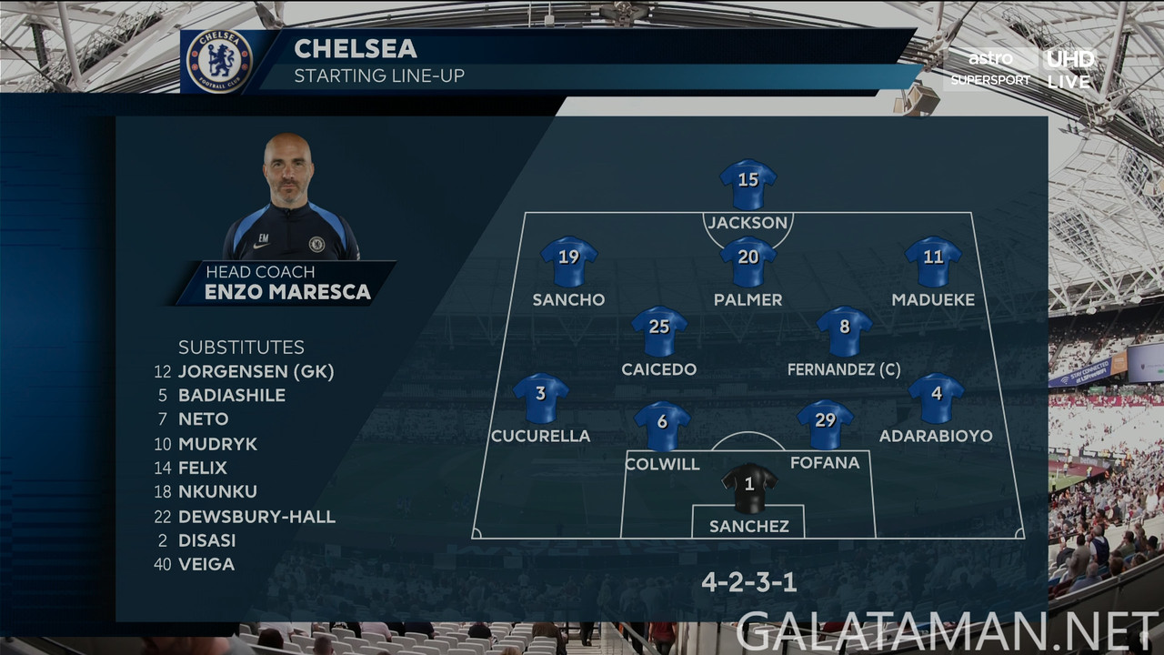 [Image: 09-21-12-55-00-EPL-Astro-Super-Sport-UHD...36-539.jpg]