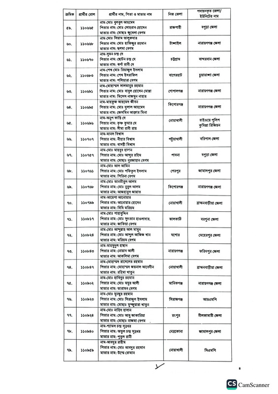 Police-Sergeant-Job-Appointment-Letter-2023-PDF-04