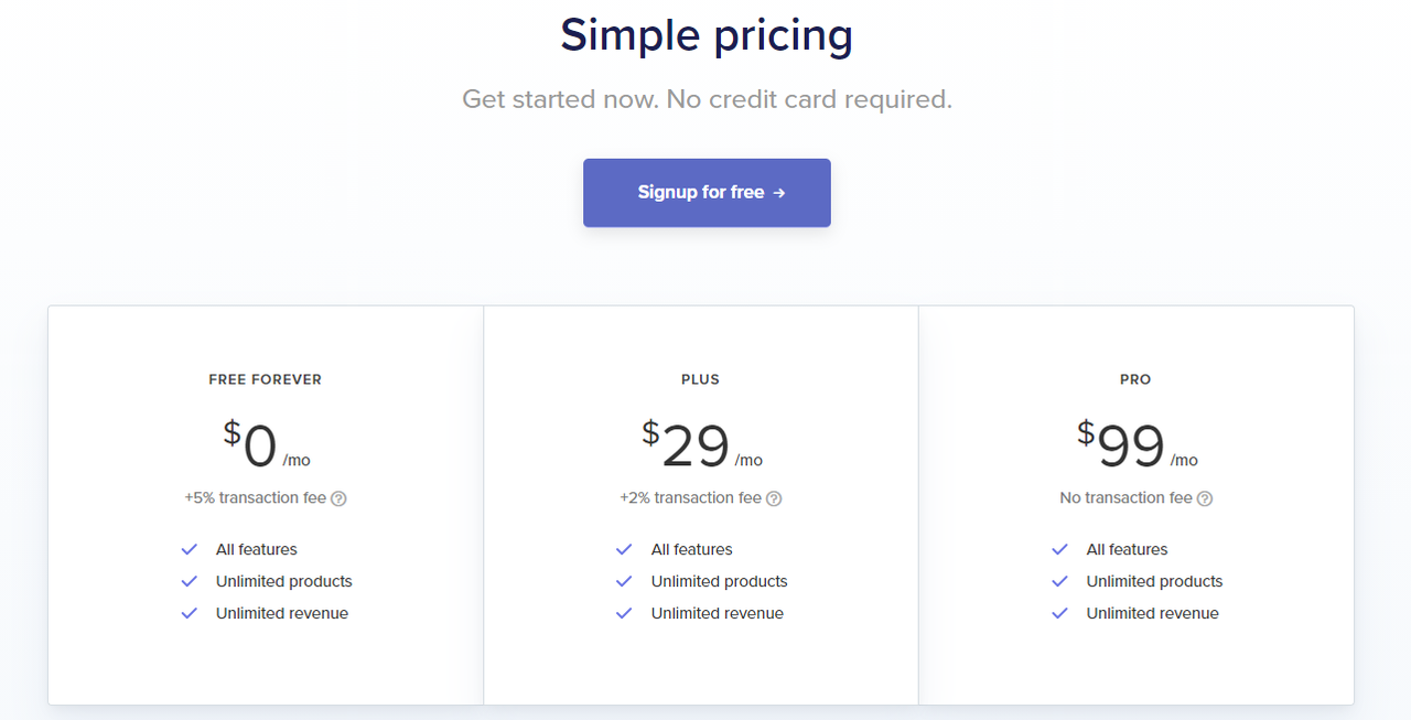 Pay Hip Pricing