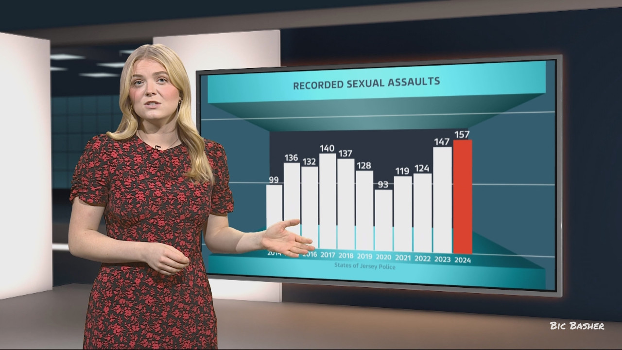 10.07 - 18.00.00 - ITV News Channel TV; Weather..ts_snapshot_14.04.791
