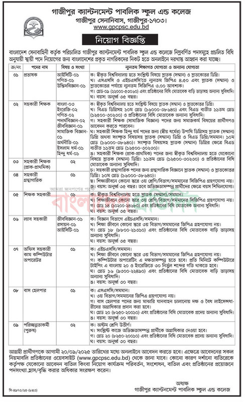 GPCPSC-Job-Circular-2025