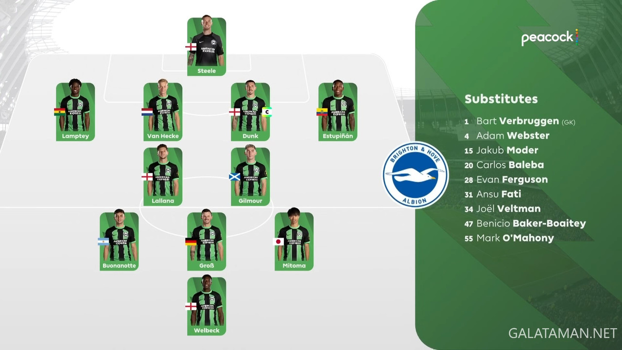 [Image: 20240210-TOT-BHA-EPL-1-1080-ts-snapshot-...07-044.jpg]