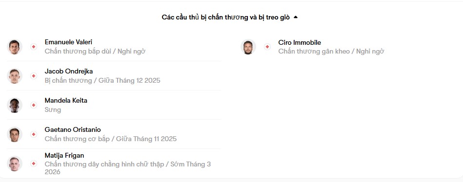 luc luong Parma Calcio 1913 vs Bologna